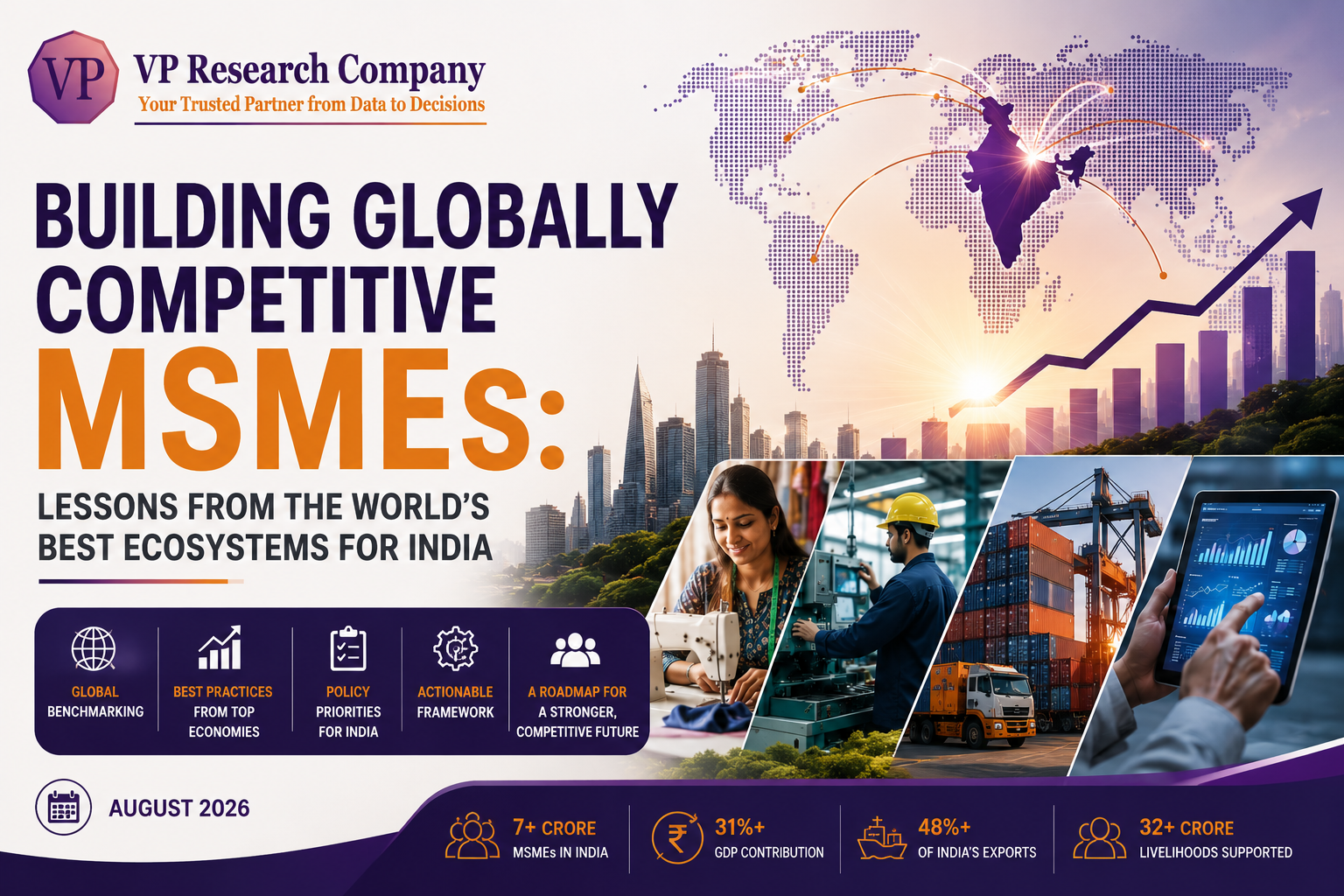 Building Globally Competitive MSMEs: Lessons from the World’s Best Ecosystems for India